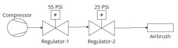 Compressor setup.JPG