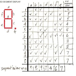 017- LP-7 LED SEGMENT DISPLAY.jpg