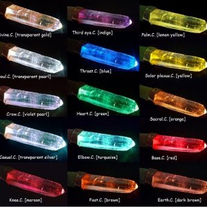 033- Chakra Wand Colours.jpg